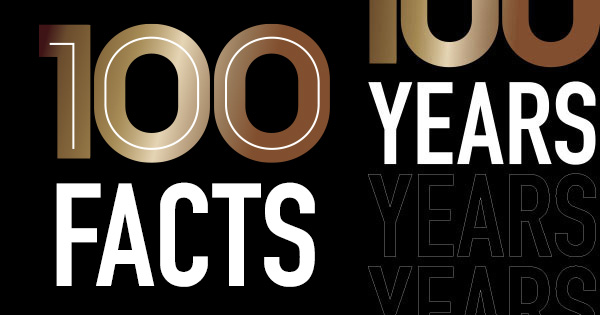 Blog 100 Year Story 100 Facts